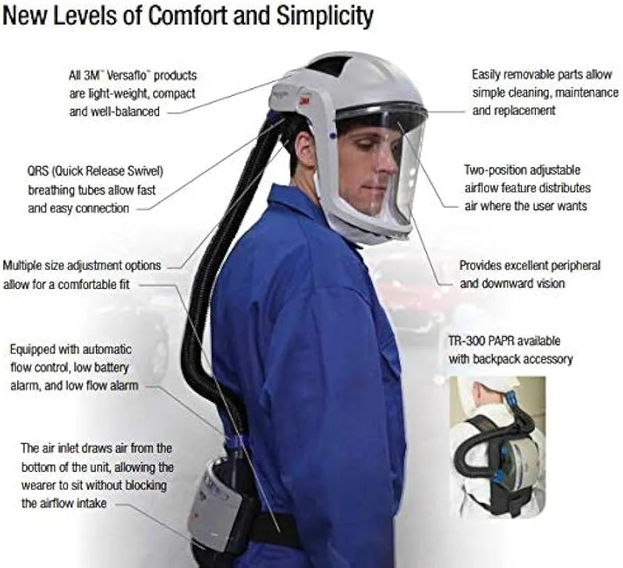 3M Versaflo Set - Riobec TR-300N+HIK