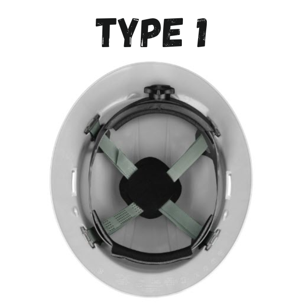 Casque de sécurité FULL BRIM personnalisé - avec LOGO