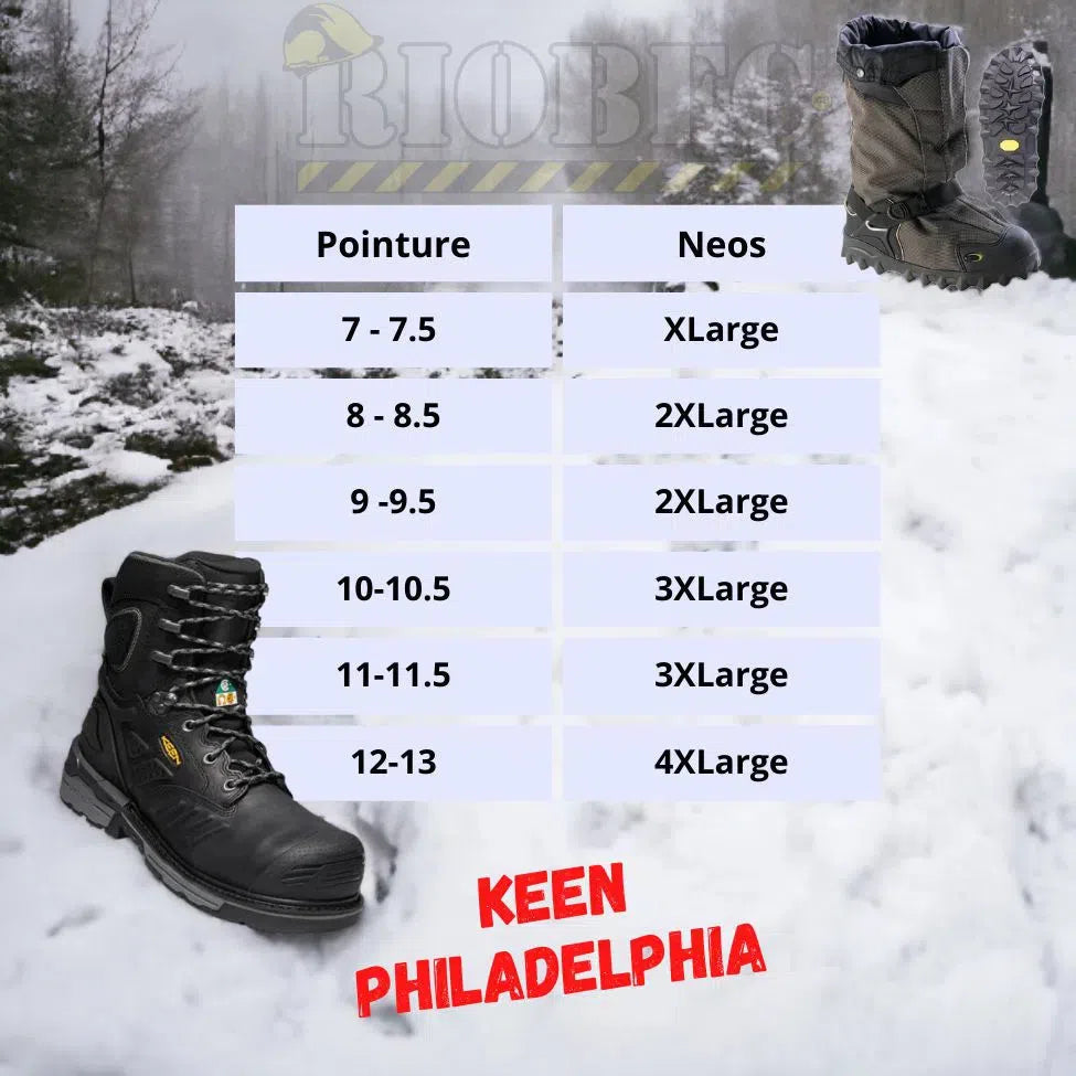 NEOS Navigator N5P3 overshoes