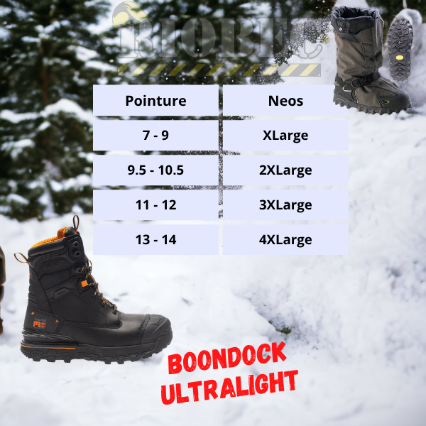 Couvre-chaussure NEOS Navigator N5P3