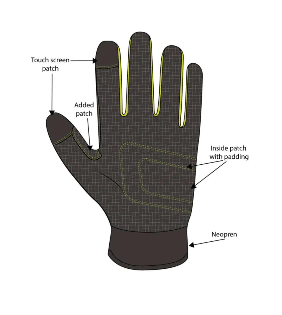 Gants de travail Performance Stretch - Riobec 90-659T-M-90-659T-M-90-659T-XL-90-659T-2XL