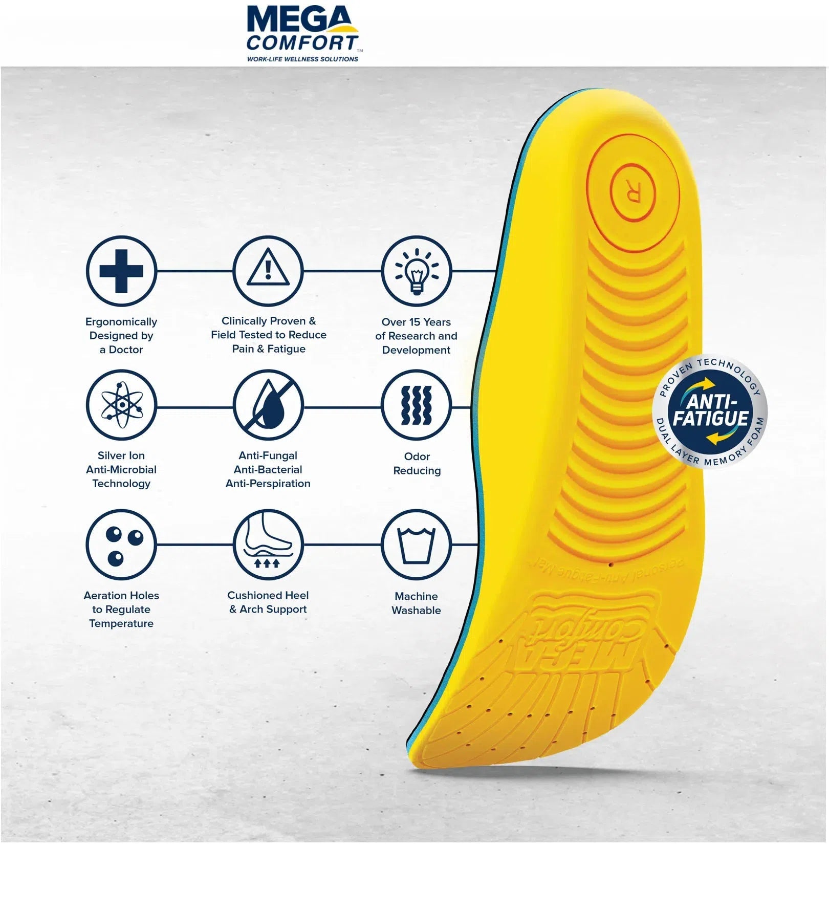 Semelles MégaConfort (Anti-Fatigue) - Riobec PAM-M89-PAM-M1011-PAM-M1213