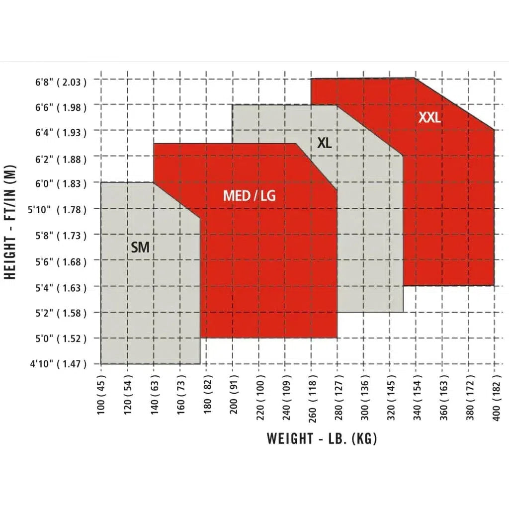 3M / Duracuir set (9 pockets) with Riobec square holder